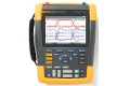 Handheld oscilloscopes