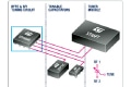 Tunable Chips by STMicroelectronics