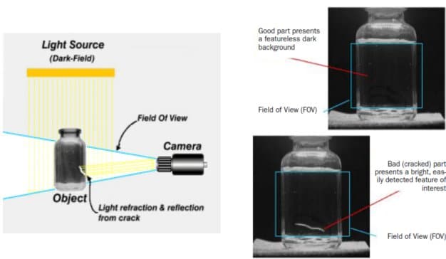 lightsource