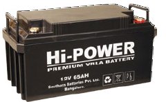 hipower