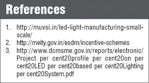 led tv manufacturing business plan