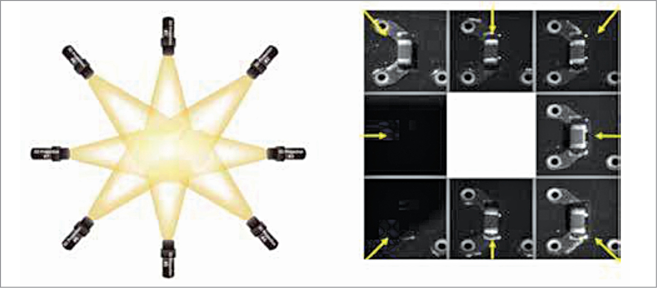 Koh Young’s 8-way projection to overcome shadow problem