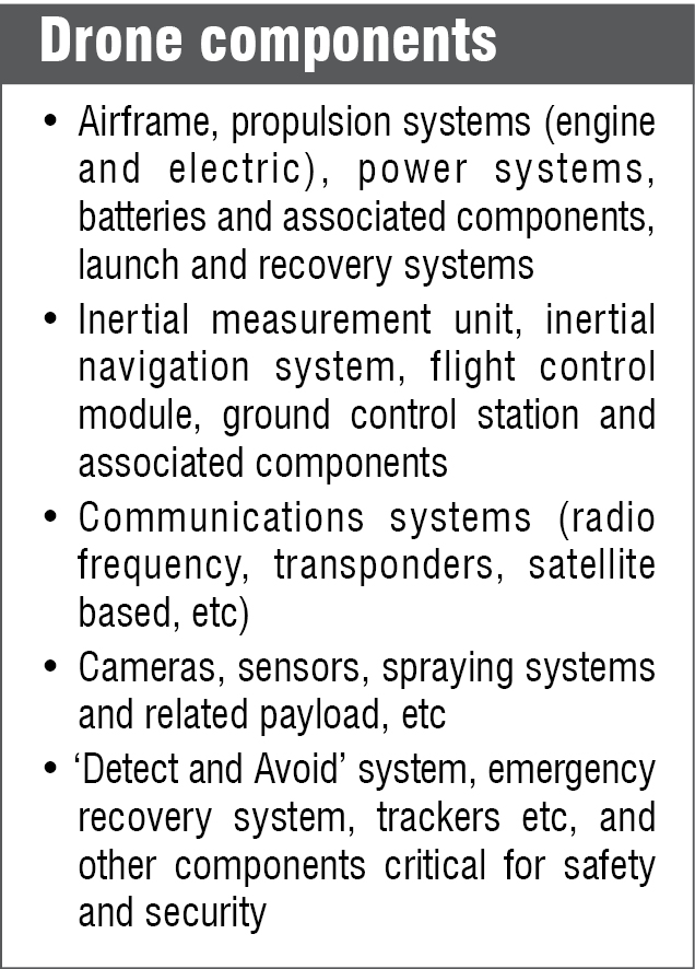 drone components