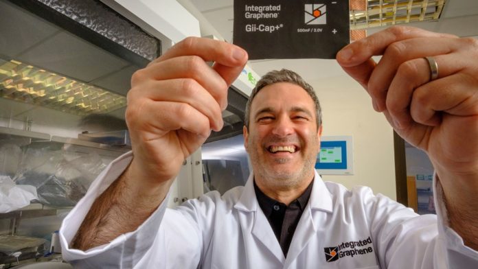 Integrated Graphene