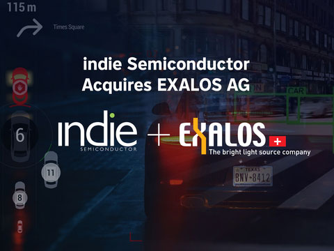 indie-acquisition