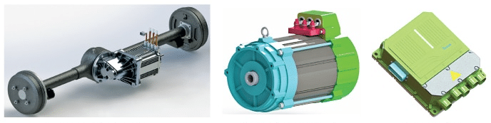 From left to right (a) E-axle (b) Off-Road EV motor (c) Smart Controller